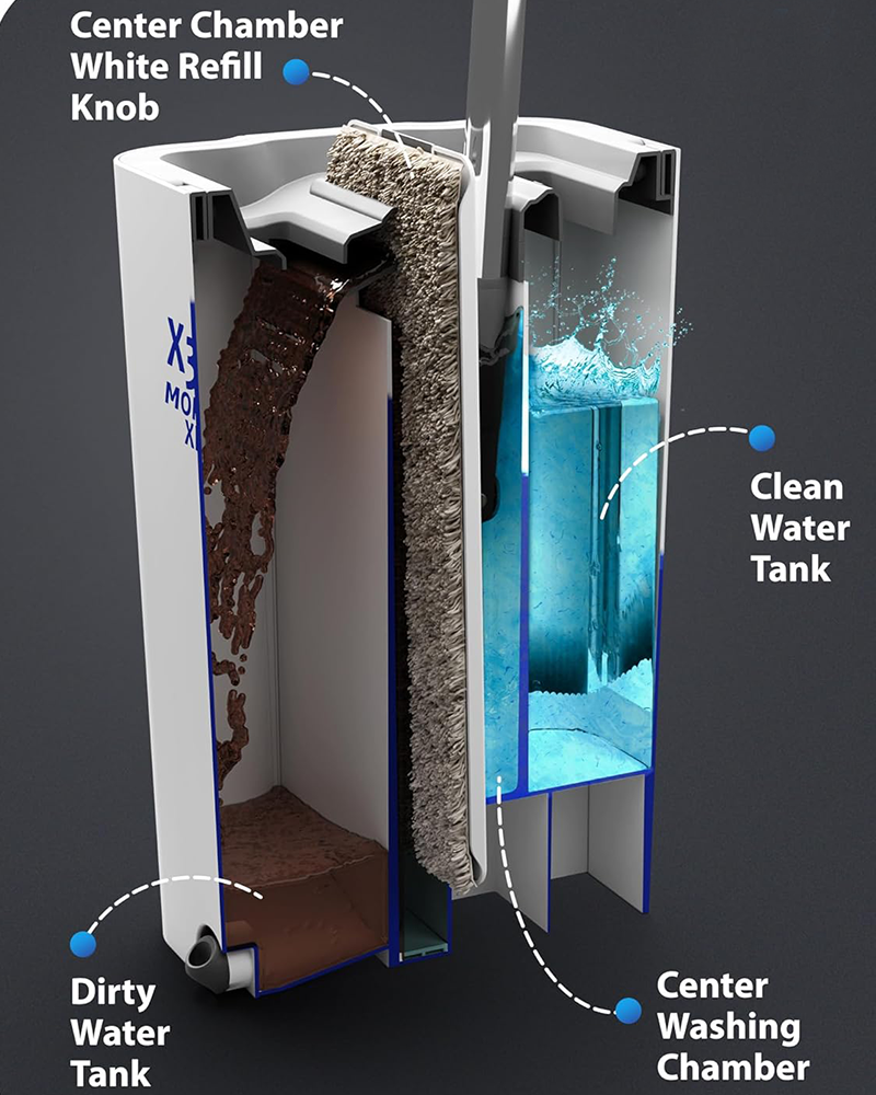 ¿Es la mini fregona plana mejor que una fregona giratoria tradicional? La guía definitiva para el cuidado de pisos modernos